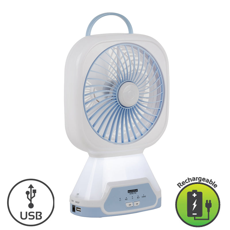 Rechargeable Mini Fan F84