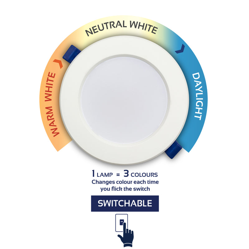 Switchable Led Round D/light 15w